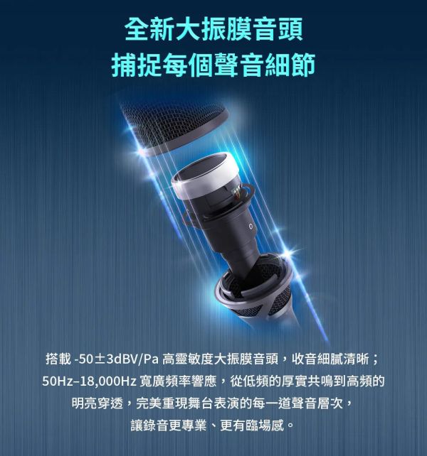 CAROL LD-970SU 專業動圈麥克風｜Type-C/iPhone15錄音直播唱歌適用｜大振膜降噪 CAROL LD-970SU,教學麥克風,演講用麥克風,教室麥克風, 有線麥克風, CAROL麥克風, 卡拉ok麥克風, 唱歌麥克風, 動圈式麥克風, 舞台演出麥克風,輕巧型麥克風,CAROL LD-970SU專業動圈麥克風