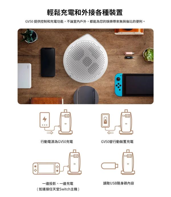 BenQ 1080p Google TV 雷射智慧微型投影機 GV50 投影機,benq投影機, BenQ 1080p Google TV 雷射智慧微型投影機 GV50, Benq GV50, 雷射投影機, 露營投影機, 家用投影機, 劇院投影機, 微型投影機, 無線投影機, google tv投影機