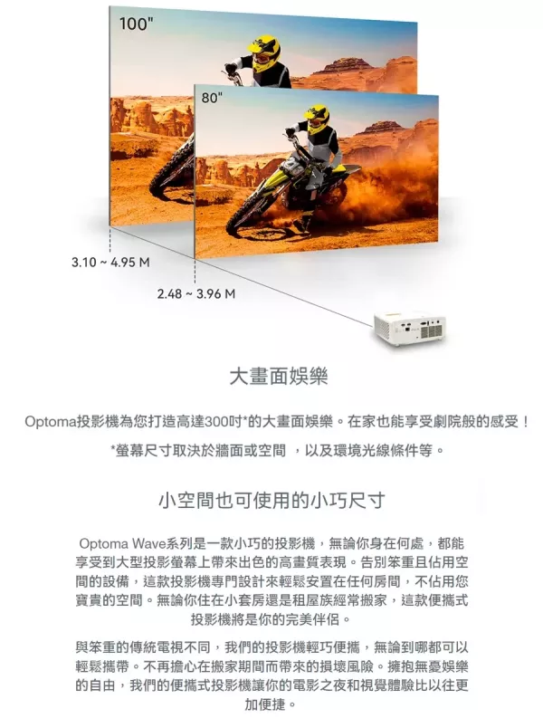 Optoma 奧圖碼4K UHD 小宅高亮高CP值雷射投影機 Wave 130RK 投影機, 無線投影機, 投影機安裝, 商用投影機, 投影機推薦, 投影機廠商, 會議室投影機, 高亮度投影機, 雷射投影機, 劇院投影機, Optoma Wave 130RK, 奧圖碼雷射投影機, 4k投影機推薦, 小宅投影機, 高亮度家庭劇院投影機