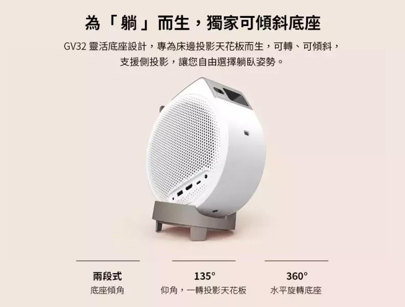 BenQ GV32 明基 1080p Google TV 智慧微型投影機｜居家追劇/露營娛樂｜便攜式 1080p 投影 BenQ GV32,明基 GV32,BenQ 微型投影機,1080p 智慧投影,Google TV 投影機,便攜式投影機,露營投影機,BenQ 智慧微投,FHD 微型投影,Chromecast 投影機