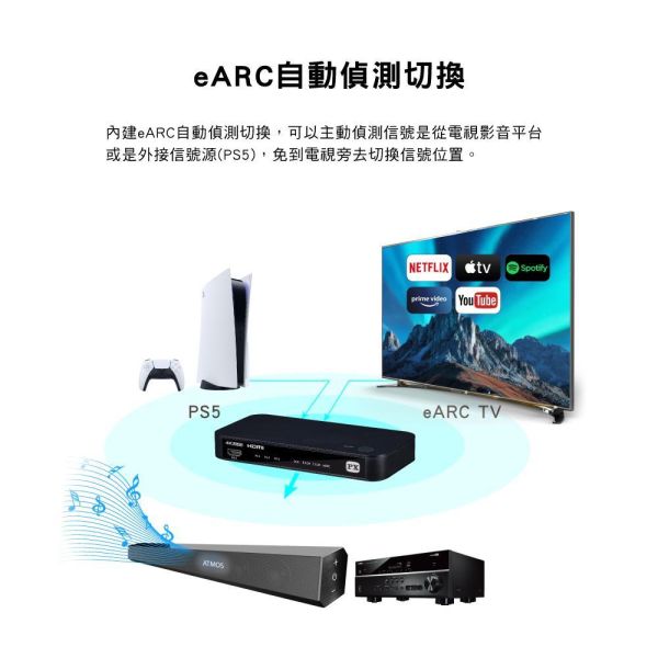 大通 PX HA2‑320eS｜4K HDMI 3埠影音分離器｜會議/家庭劇院/多設備切換｜HDR/ARC 支援 大通 HA2‑320eS,PX HDMI 分離器,4K HDMI 3進,HDMI 音訊分離,HDMI 切換器, HDMI 分配器, ARC 音訊回傳,HDR HDMI 分離器,會議室 HDMI 切換,家庭劇院 HDMI,多設備 HDMI 切換,HDMI 光纖音訊輸出,HDMI 影音分離器,4K HDR 分配器,PS5 HDMI 切換,投影機 HDMI 分離,Soundbar 音訊分離