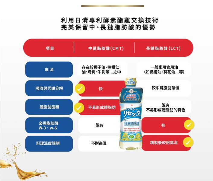 【BOZZ】紅醬-舒肥雞披薩 