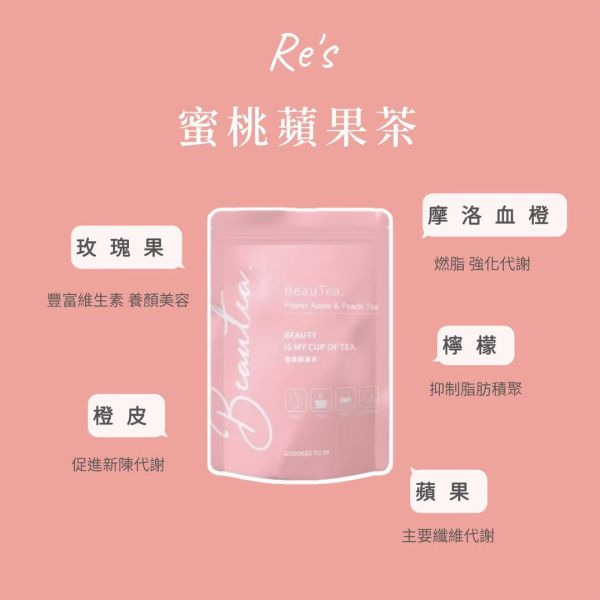 Beautea果茶包即期到10月 