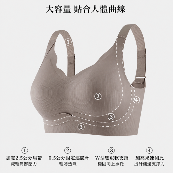 框線內衣(黑/粉橘/膚/灰) 