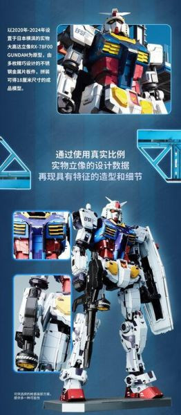 【預購】日版 金屬組裝 NMW RX-78F00 鋼彈 Ver.GFY 日版 金屬組裝 NMW RX-78F00 鋼彈 Ver.GFY