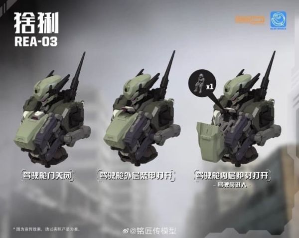 【KK】預購 組裝模型 銘匠傳 藍鯨系列 REA-03 猞猁 1/100 組裝模型 銘匠傳 藍鯨系列 REA-03 猞猁 1/100