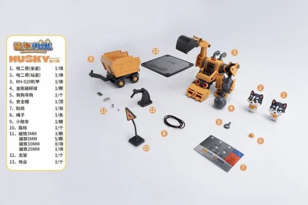 【1028KK】預購 組裝模型 貓狗特攻隊 第一彈 哈二奇 HUSKY 組裝模型 貓狗特攻隊 第一彈 哈二奇 HUSKY