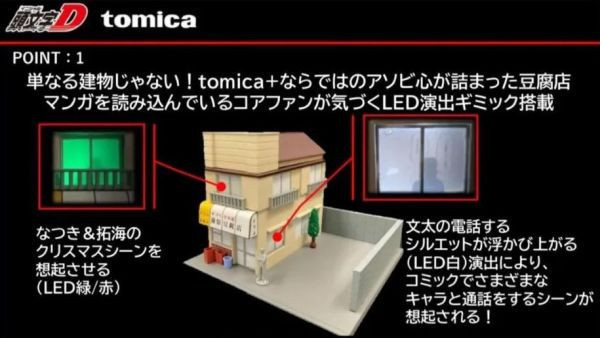 【0620KK】預購 Tomica Premium Unlimited 頭文字D 藤原豆腐店 場景組 Tomica Premium Unlimited 頭文字D 藤原豆腐店 場景組