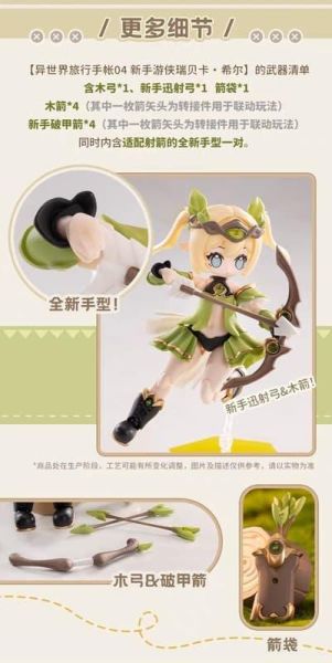 【0701KK】預購 PR Production 組裝模型 異世界旅行手帳 第四彈 新手遊俠 新人弓箭手 瑞貝卡‧希爾 PR Production 組裝模型 異世界旅行手帳 第四彈 新手遊俠 新人弓箭手 瑞貝卡‧希爾