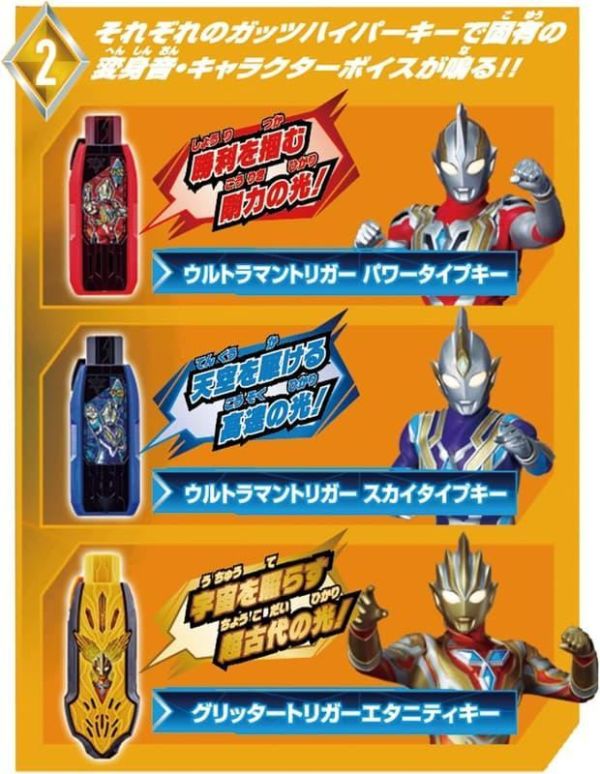 【0406KK】預購 BANDAI 超人力霸王特利卡 SUPER BEST DX GUTS 鑰匙套組 BANDAI 超人力霸王特利卡 SUPER BEST DX GUTS 鑰匙套組