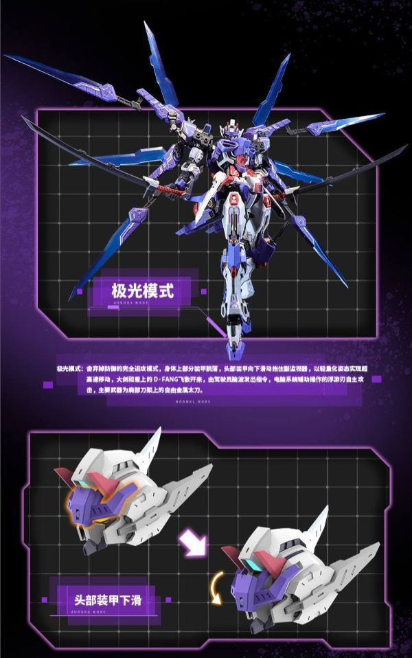 【KK】預購 伊達斯科技 瓦爾基里 機甲拼裝模型 伊達斯科技 瓦爾基里 機甲拼裝模型