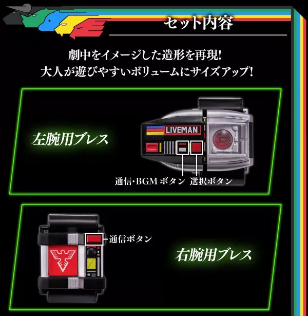 【0709KK】預購 PB商店 超獸戰隊 雙重變身器 -紀念版- PB商店 超獸戰隊 雙重變身器 -紀念版-