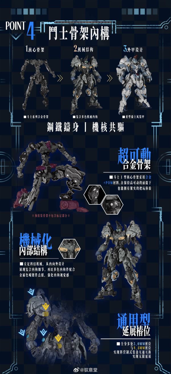 【1007KK】預購 組裝模型 AL-PAWN-01 艾爾德蘭軍團鬥士Ⅰ型亞撒 組裝模型 AL-PAWN-01 艾爾德蘭軍團鬥士Ⅰ型亞撒