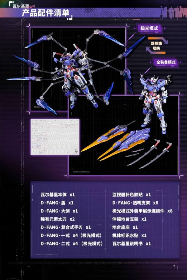 【KK】預購 伊達斯科技 瓦爾基里 機甲拼裝模型 伊達斯科技 瓦爾基里 機甲拼裝模型