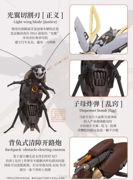 【0619KK】預購 組裝模型 RB-P-02 粵式重型多功能通勤載具 超大蠊 大蟑螂 (驚嚇棕+科技白) RB-P-02 粵式重型多功能通勤載具 超大蠊 大蟑螂 (驚嚇棕+科技白)