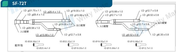 VRV 變頻多聯式分歧管 