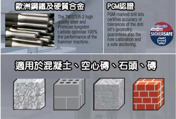 百利世 法國帝爵DIAGER四溝防水鑽頭 