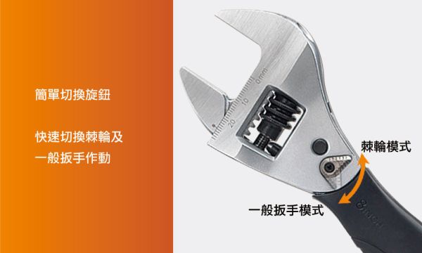 百利世 棘輪式活動扳手 