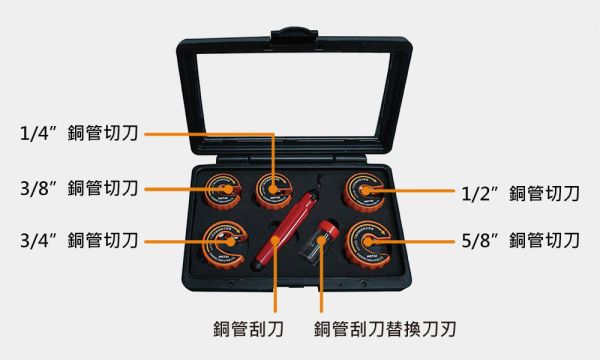 百利世 2分-6分C型自動銅管切刀組 