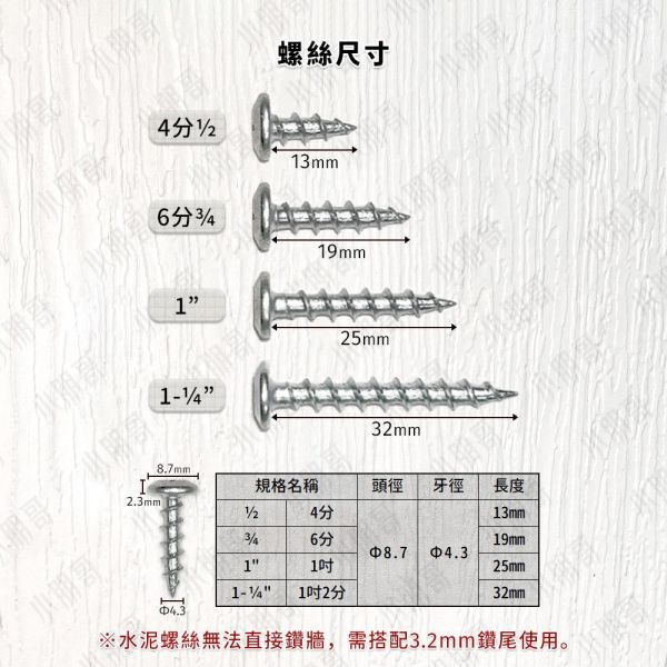 MIT｜水泥螺絲｜高張力螺絲｜小朋哥水泥螺絲｜小朋哥高張力螺絲｜小朋哥螺絲 