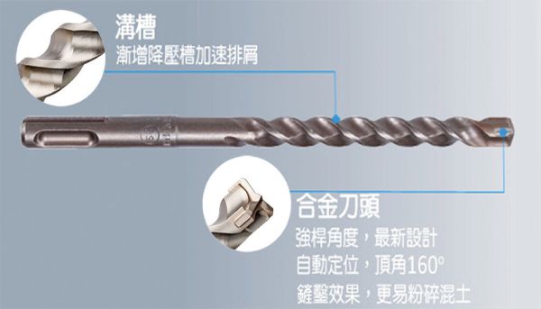 百利世 法國DIAGER帝爵四溝三刃水泥鑽尾 