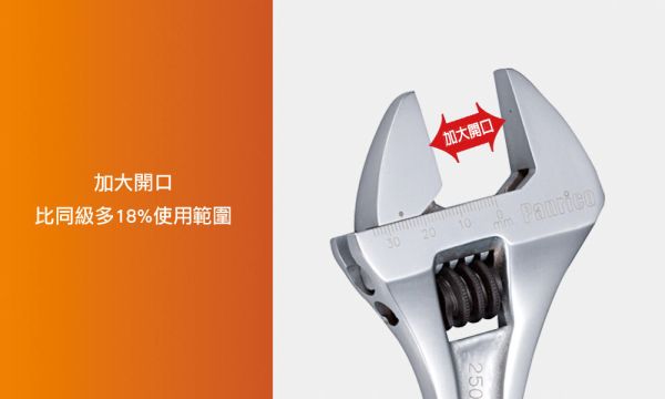 百利世 超大開口中空活動扳手 
