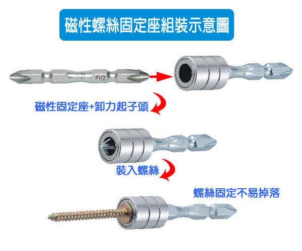 百利世 磁性螺絲固定座附十字卸力起子頭 台灣製造 