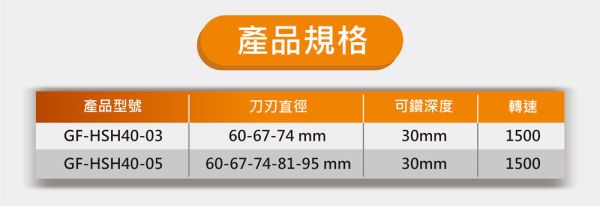 百利世 5in1高碳鋼圓穴鋸組 60-95mm 