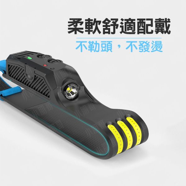 微笑鯊 感應頭燈 頭燈 工作頭燈 led頭燈 露營頭燈 探照頭燈 頭戴式頭燈 小朋哥頭燈 