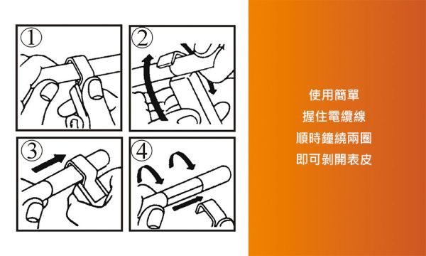 百利世 電纜剝線器 4-28mm (10/100) 