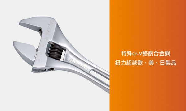 百利世 超大開口中空活動扳手 