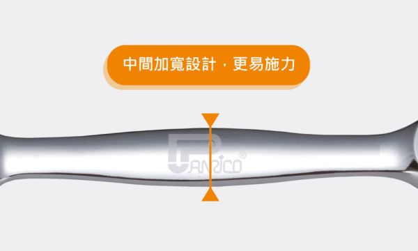 百利世 扳手王-高扭力單向搖頭棘輪 