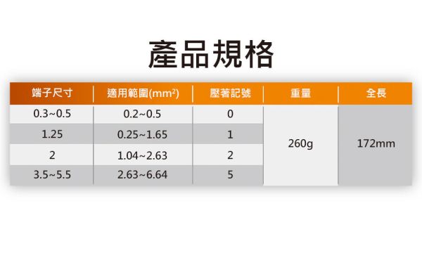 百利世 0.3~5.5mm²雙棘輪省力端子鉗 