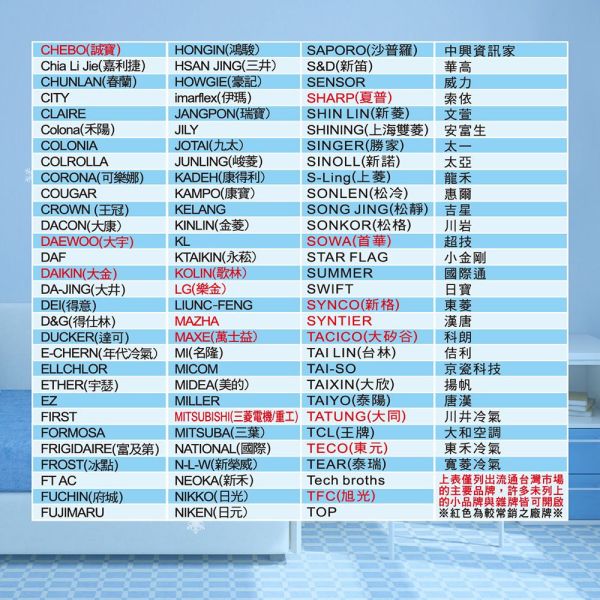 AC-808 北極熊 萬用冷氣搖控器 