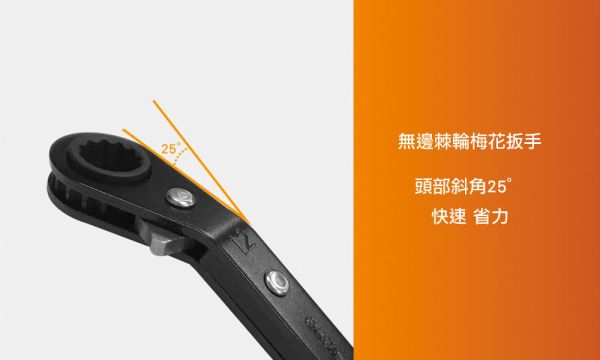 百利世 25度角無邊棘輪梅花扳手 