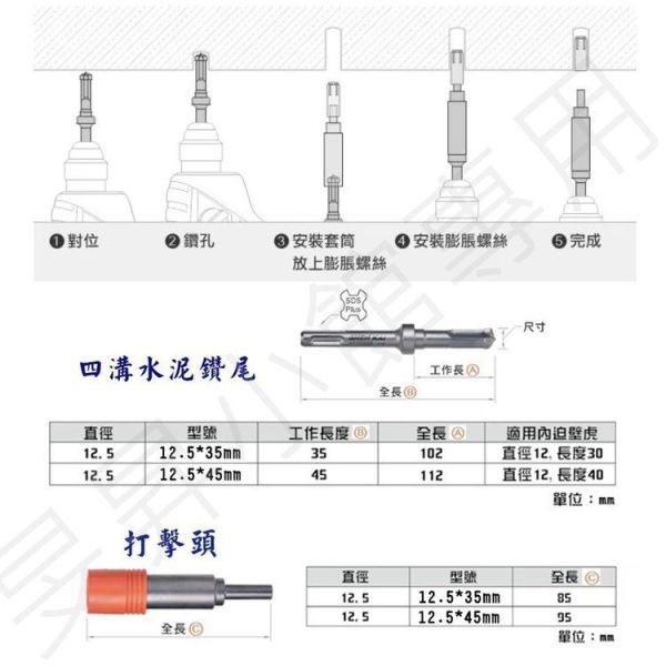 MIT｜一石二丁｜三刀刃鑽孔+打擊鑽尾｜小朋哥一石二丁｜台灣製造｜好品質 一石二丁,三刀刃鑽孔+打擊鑽尾,內迫壁虎