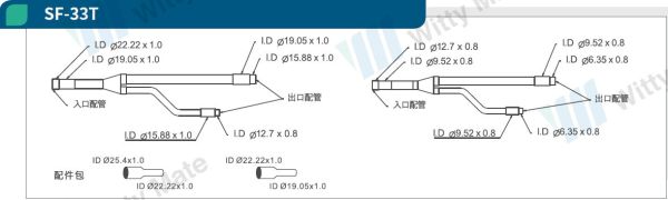 VRV 變頻多聯式分歧管 