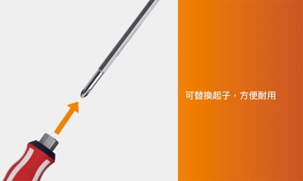 百利世 美國旗造型可替換式兩用螺絲起子 