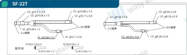 VRV 變頻多聯式分歧管 