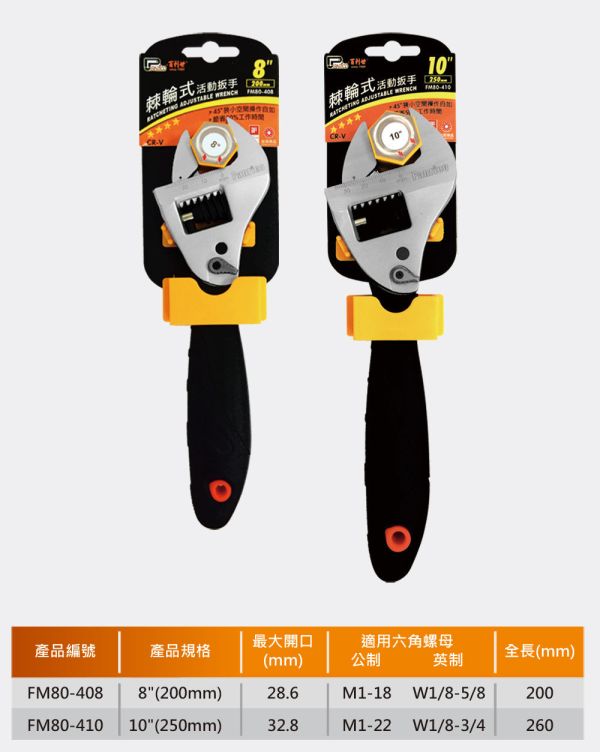 百利世 棘輪式活動扳手 