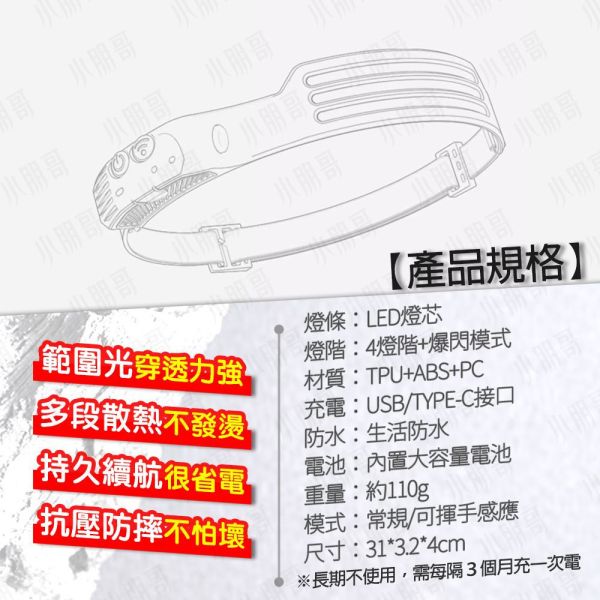 微笑鯊 感應頭燈 頭燈 工作頭燈 led頭燈 露營頭燈 探照頭燈 頭戴式頭燈 小朋哥頭燈 