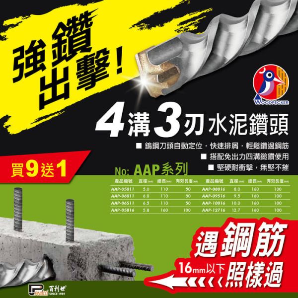 百利世 啄木鳥四溝三刃可鑽鋼筋鑽頭 