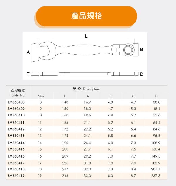 百利世 扳手王-高扭力單向搖頭棘輪 