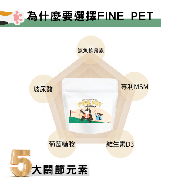 犬貓適用 【FINE PET 專為毛孩設計的關節保健】60g/包 專利MSM+鯊魚軟骨素+葡萄糖胺+玻尿酸+維生素D3 