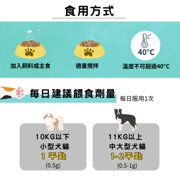 犬貓適用 【FINE PET 專為毛孩設計的腸胃益生菌】50g/包 義大利醫療級益生菌+優質益生元+天然雞肉風味 