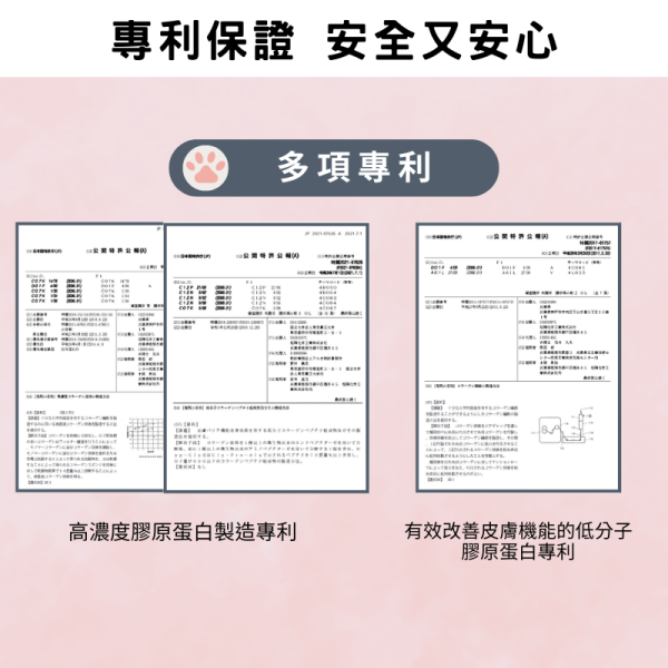 犬貓適用 【FINE PET 專為毛孩設計的膠原蛋白】60g/包 日本專利膠原蛋白 +100%魚皮萃取+天然雞肉風味 