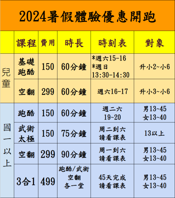 兒童跑酷空翻體驗(領券優惠) 兒童跑酷-兒童空翻,肢體協調