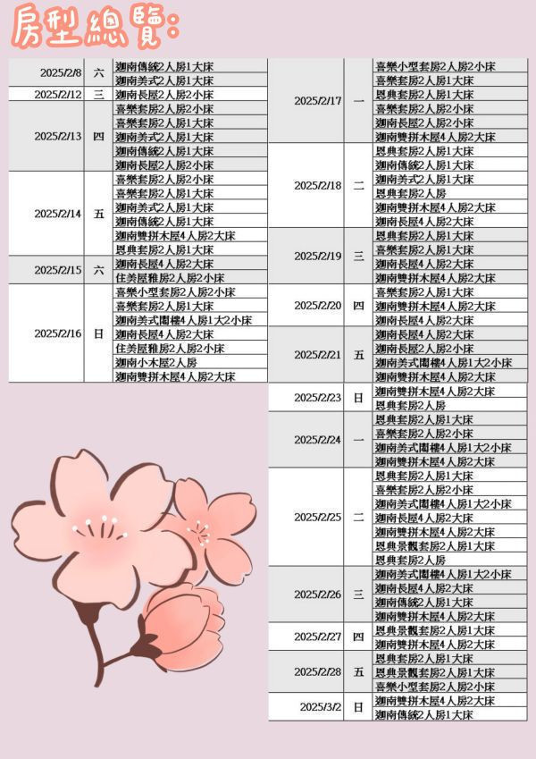 司馬庫斯(櫻花季)二日遊~限時限量~迦南＊雙拼木屋＊4人房2大床~ 2025司馬庫斯櫻花季,二日遊,迦南小木屋,喜樂屋,恩典屋,限時限量