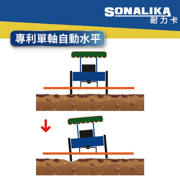 耐力卡26-寬軸高腳 sonalika,耐力卡26-寬軸高腳,小型專業曳引機,耐力卡,水田整平,小型農耕補助,小型曳引機