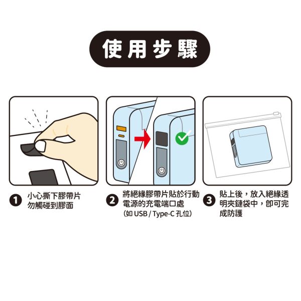 「簡單生活系列」- 行動電源絕緣用品組/CPW-061 